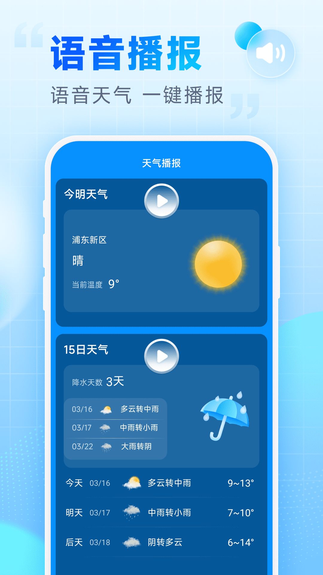 乐福天气截图2