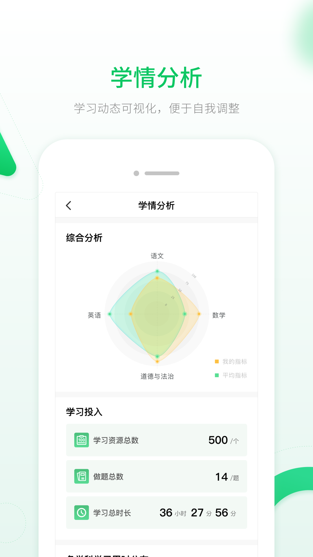 智能教辅截图3