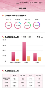 百年育才AI志愿填报截图2