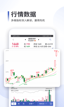 期货交易软件免费版-期货交易软件推荐-期货交易软件哪个好用