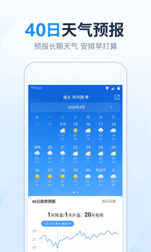 天气预报准时报截图2