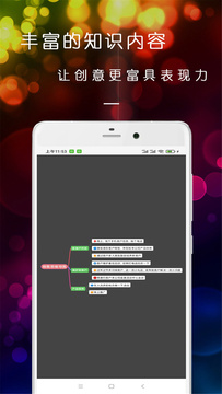 开脑洞思维导图截图3