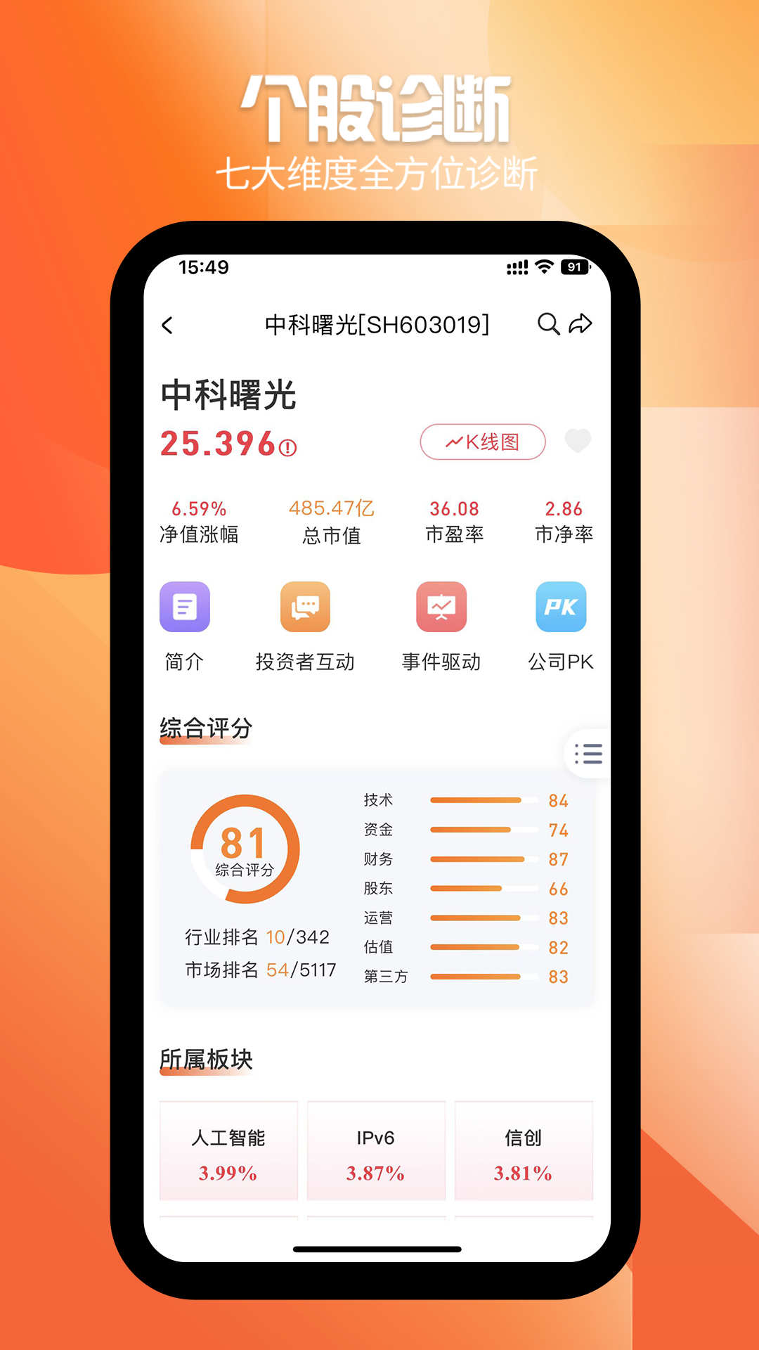 风向数据截图4