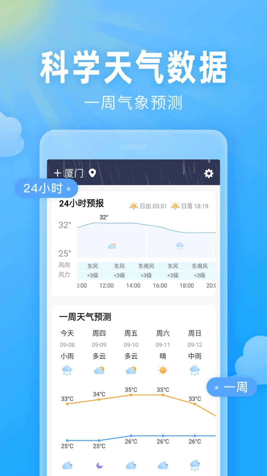 云上即墨天气截图2