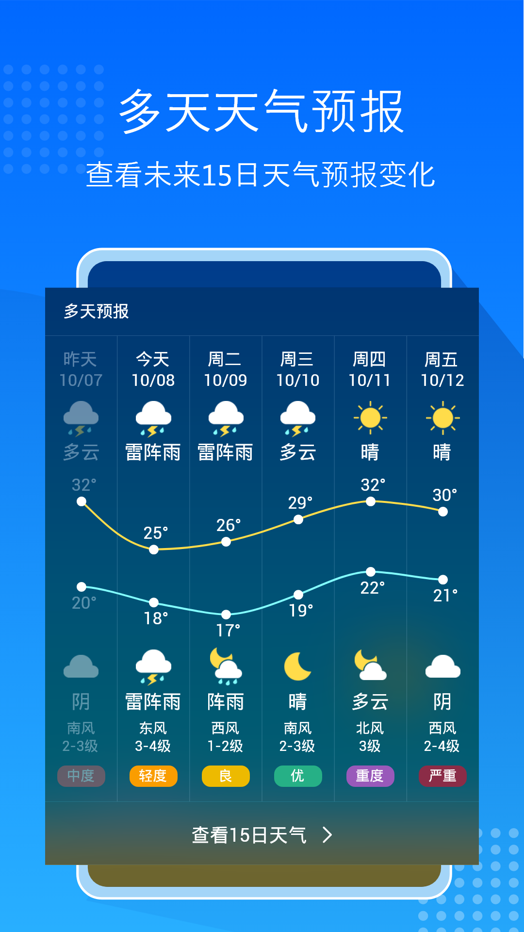 天气预报通截图3