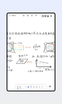 板书截图4