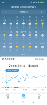 天气预报气象报截图2