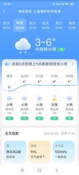 天气预报气象报截图3