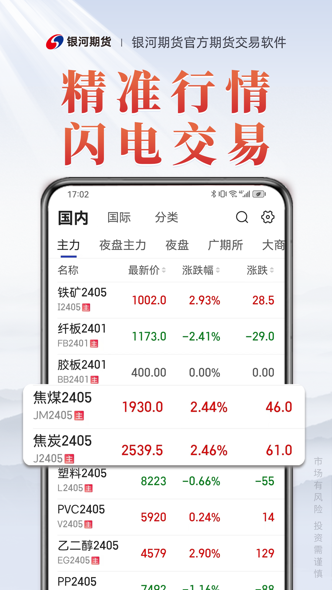 银河期货专业版截图3