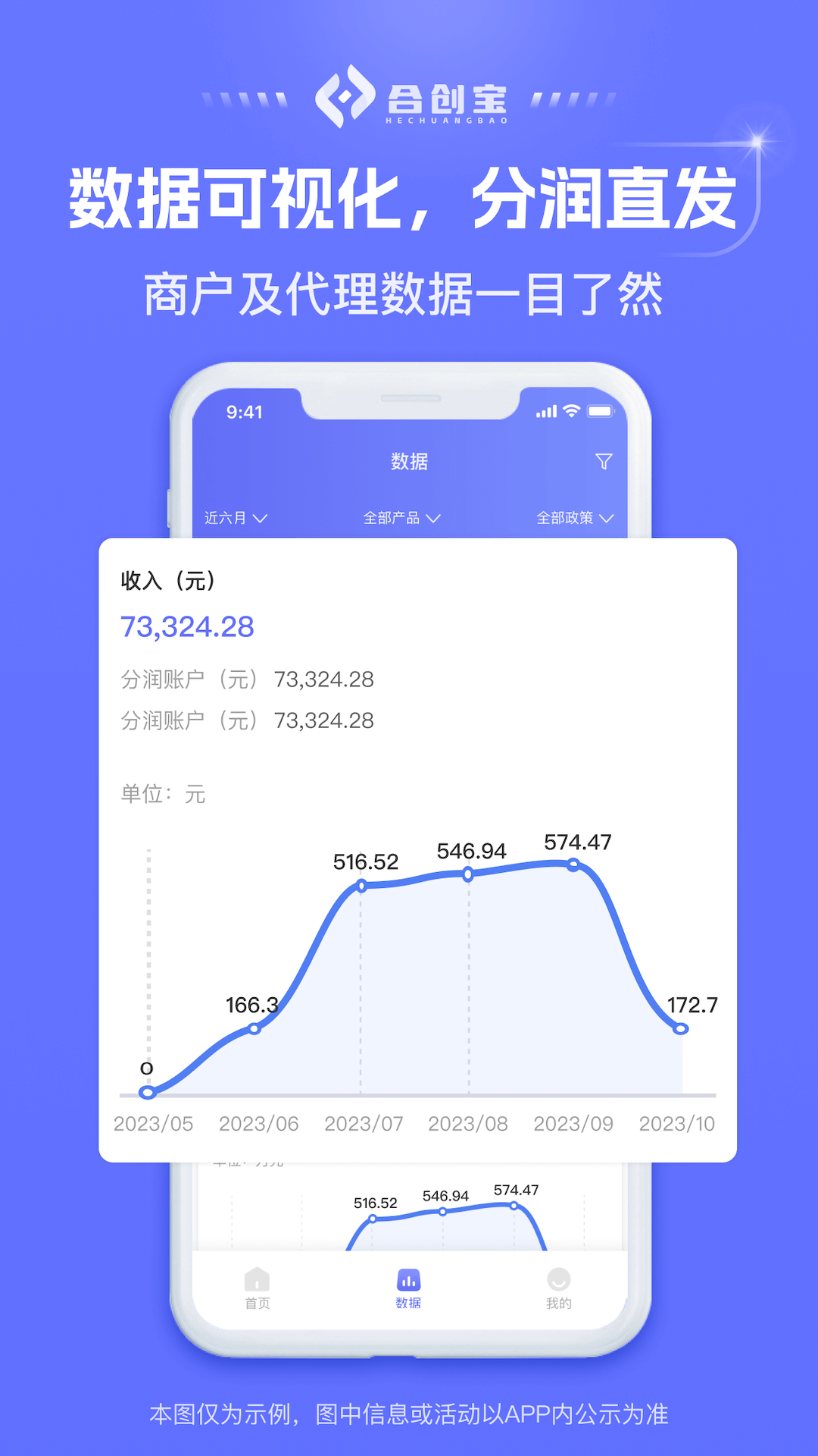 合创宝截图2